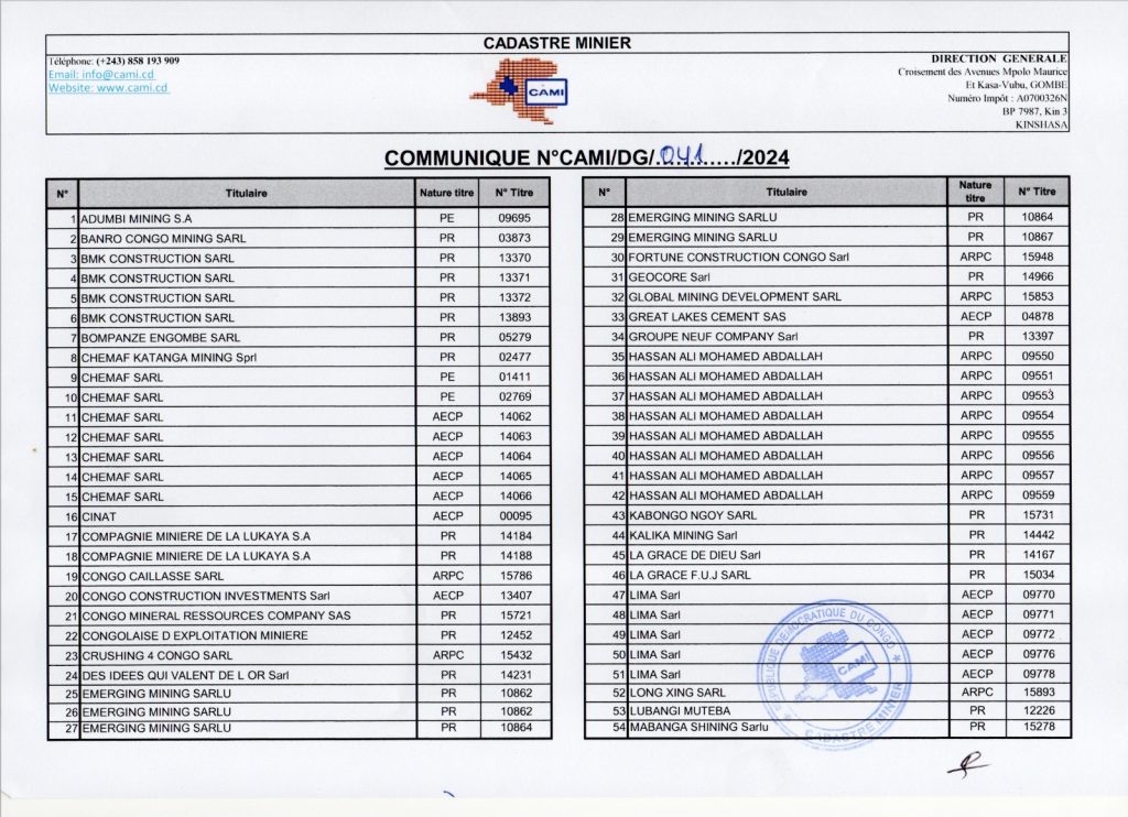 1001797563-1024x742 RDC-Communiqué du Cadastre Minier à l'intention des Titulaires de droits miniers et des carrières