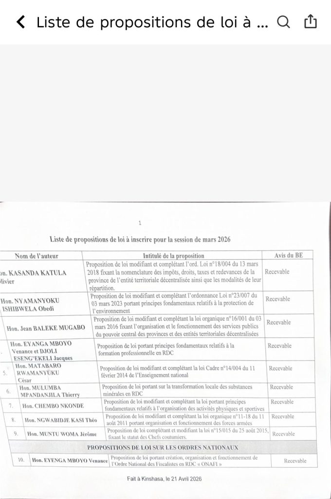 538948-680x1024 RDC-Assemblée nationale : l'une des propositions de loi du Député national Serge Chembo Nkonde retenue parmi celles inscrites lors la session de mars